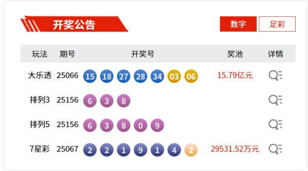 倍加网配资 6月15日体彩中奖号码