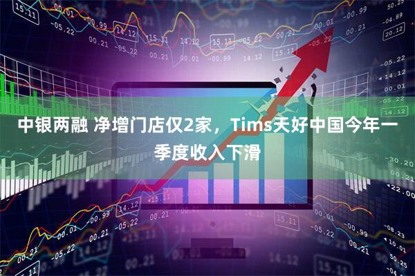 中银两融 净增门店仅2家，Tims天好中国今年一季度收入下滑