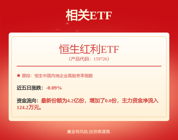 同花证券 中国神华(ADR)（CSUAY.US）5月1日收盘报15美元/股