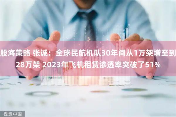 股海策略 张诚:全球民航机队30年间从1万架增至到28万架 2023年飞机租赁渗透率突破了51%